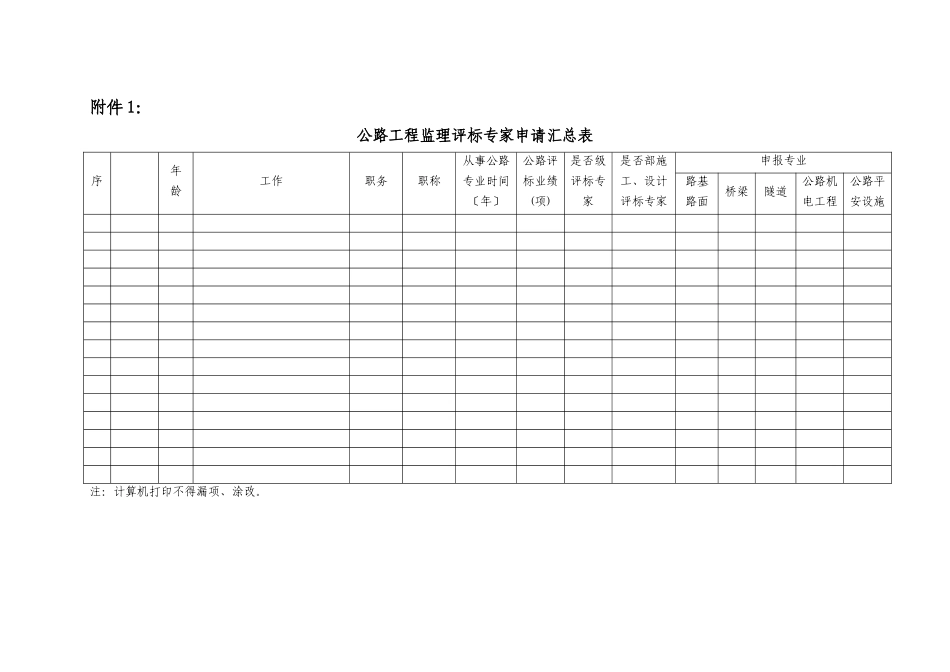 公路工程监理评标专家申请汇总表_第1页