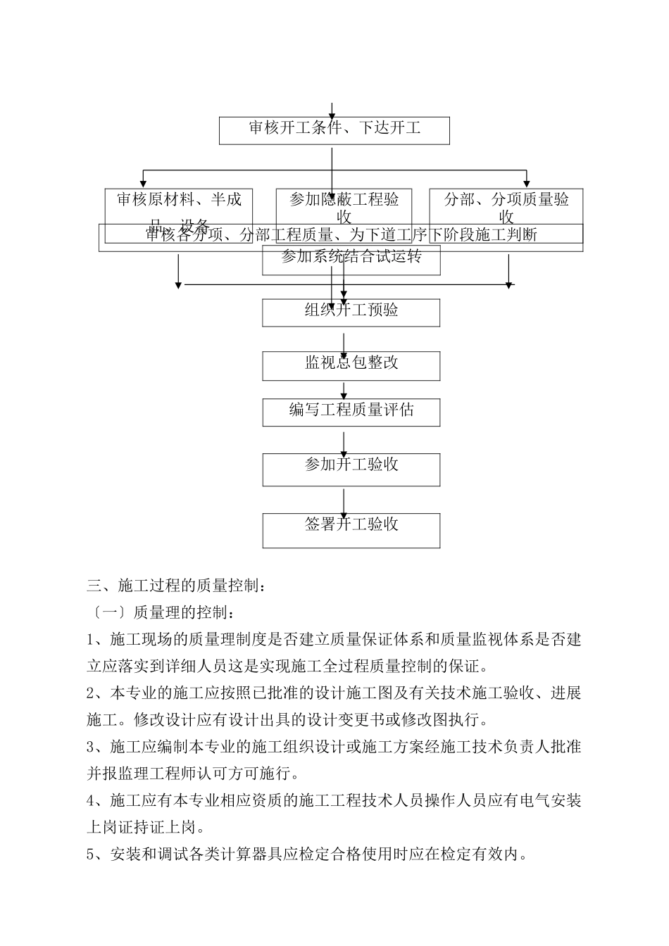别墅项目电气安装工程监理实施细则_第3页