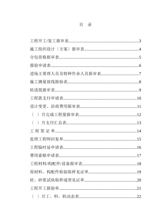 制浆车间人工挖桩工程监理表格