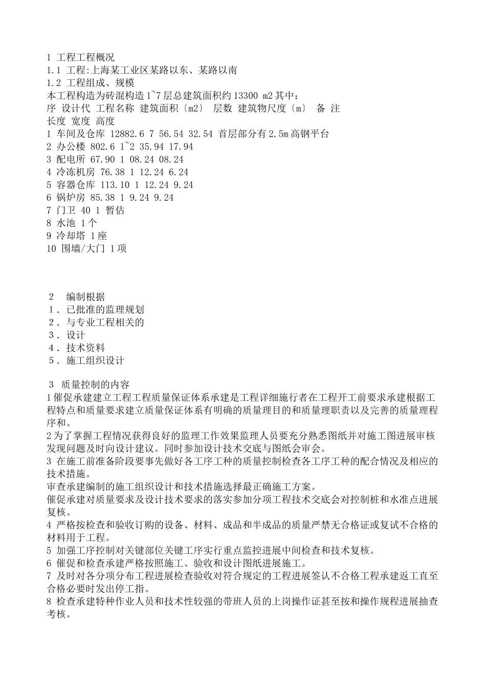 上海某有限公司某工业区工程监理实施细则_第2页