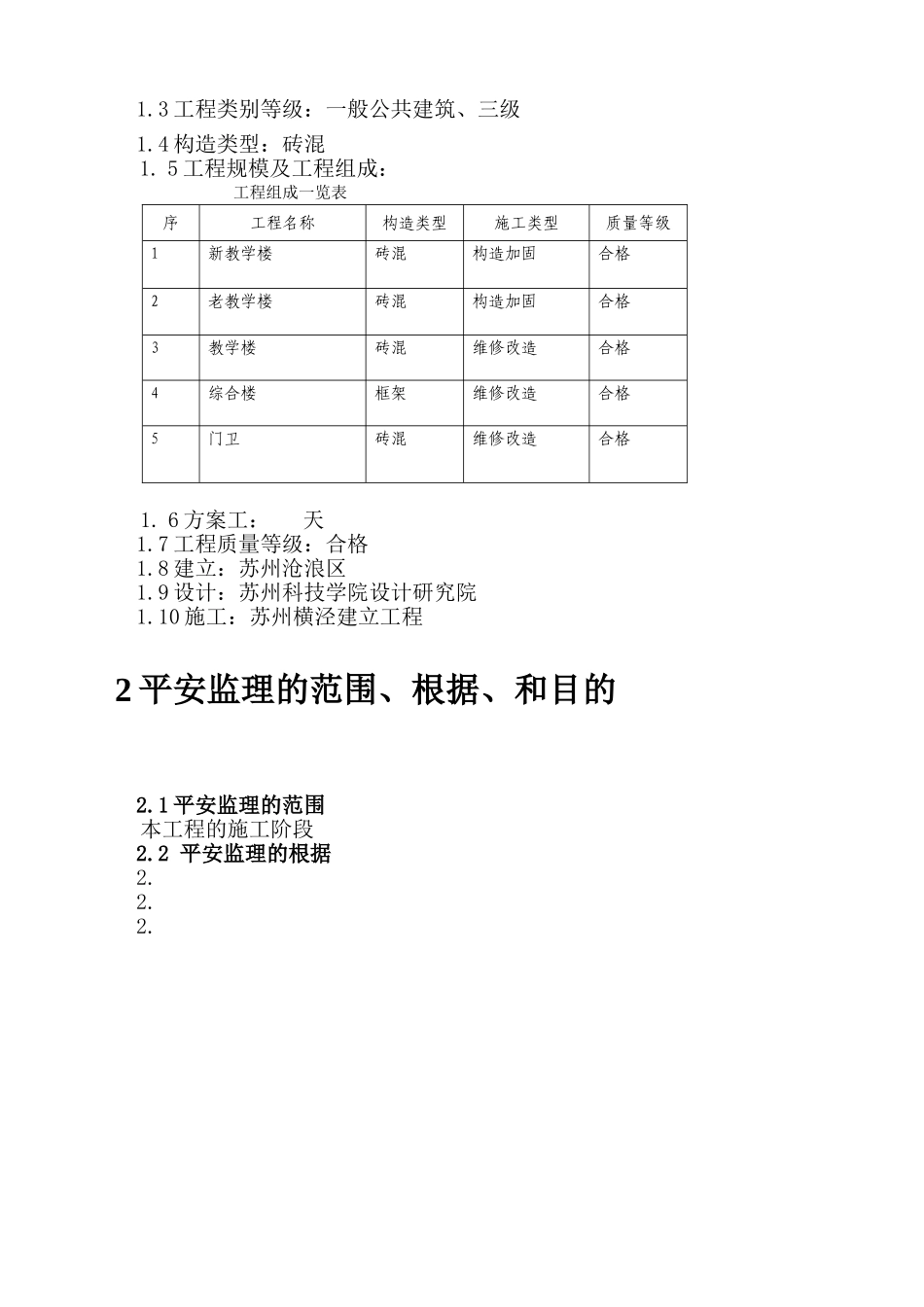 加固改造工程履行监理安全责任规划_第2页