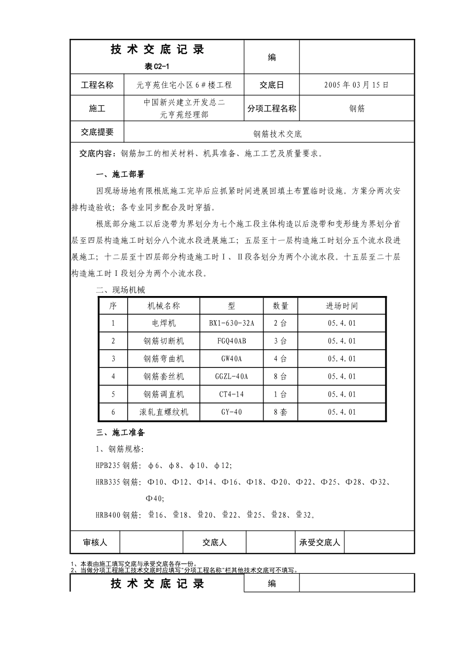 住宅小区工程钢筋技术交底_第1页