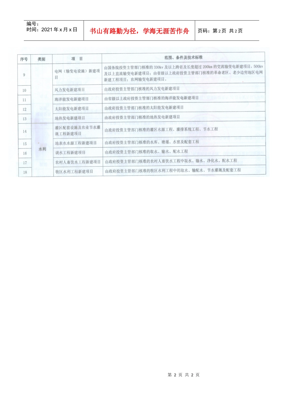 关于公布公共基础设施项目企业所得税优惠目-安徽省地方税务_第2页