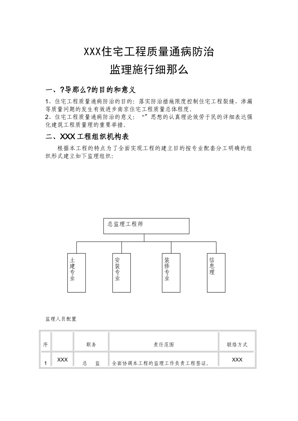 住宅工程质量通病防治监理实施细则_第2页