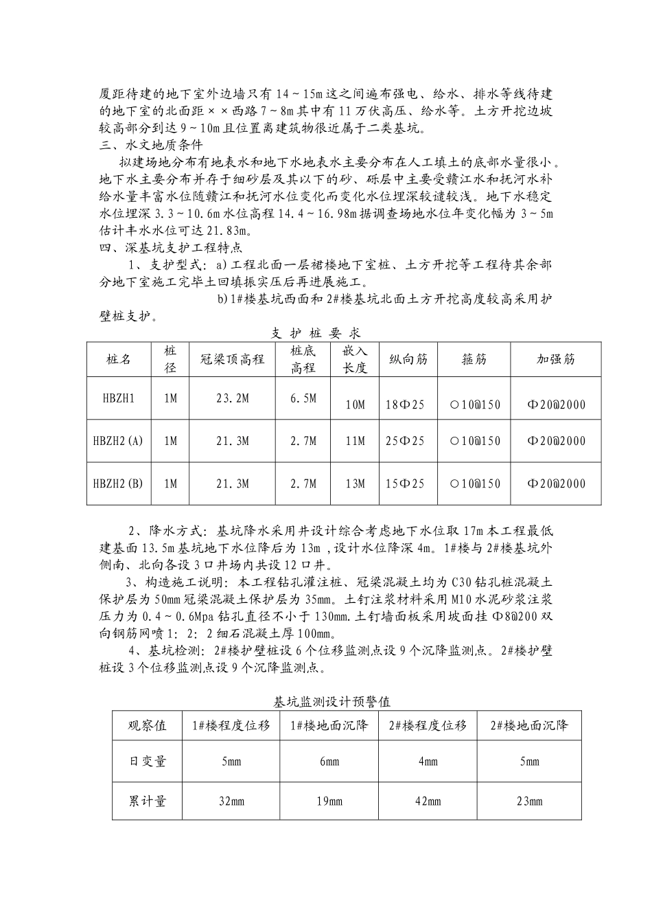 住宅工程深基坑支护监理实施细则_第2页