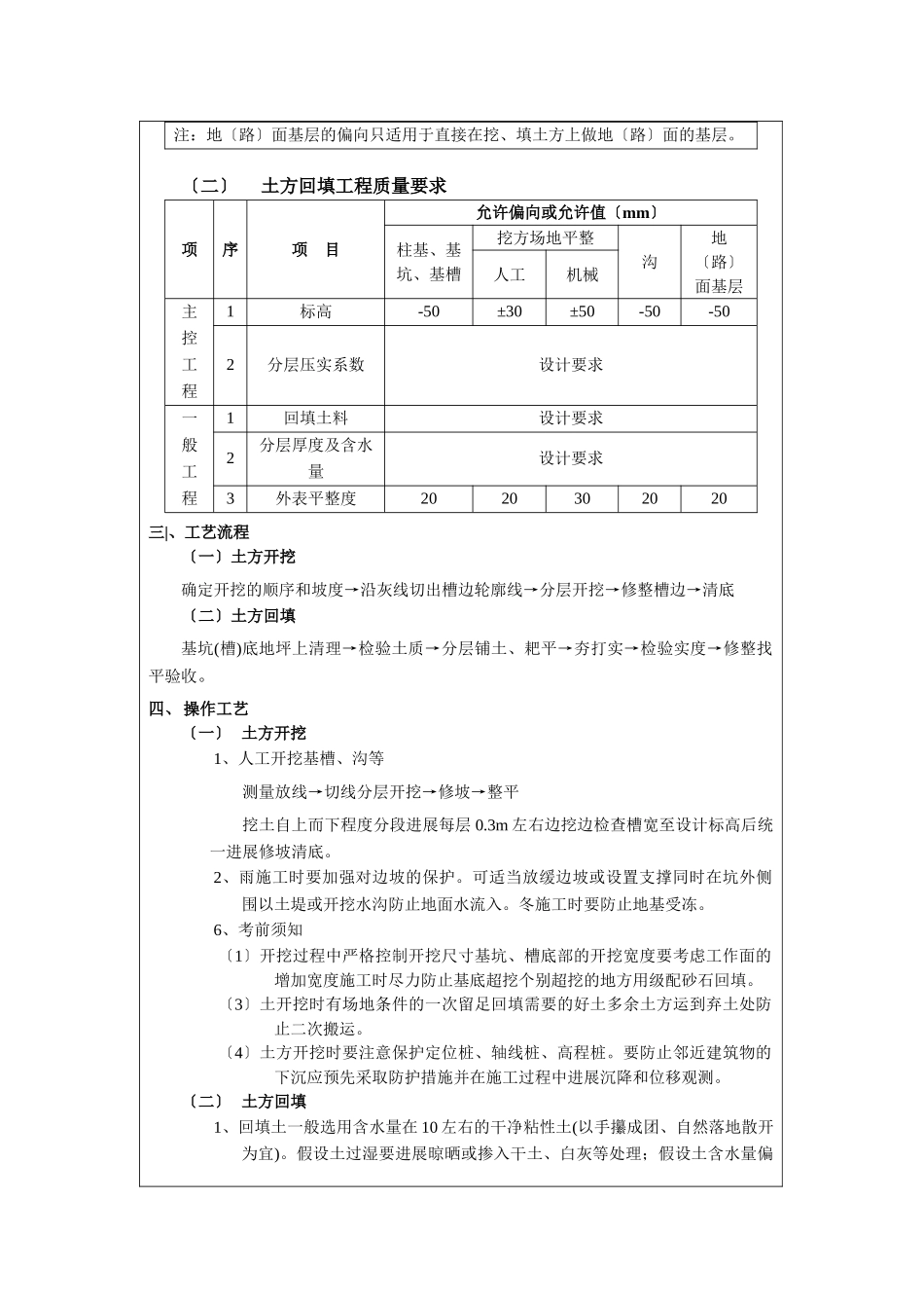 住宅小区一期工程土方开挖和回填质量技术交底_第2页