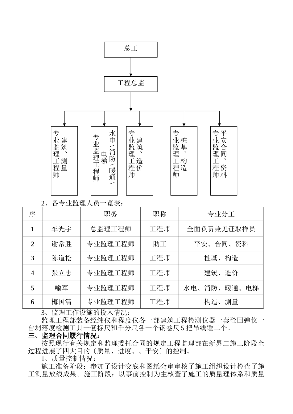 六合新界二期工程监理工作总结_第2页