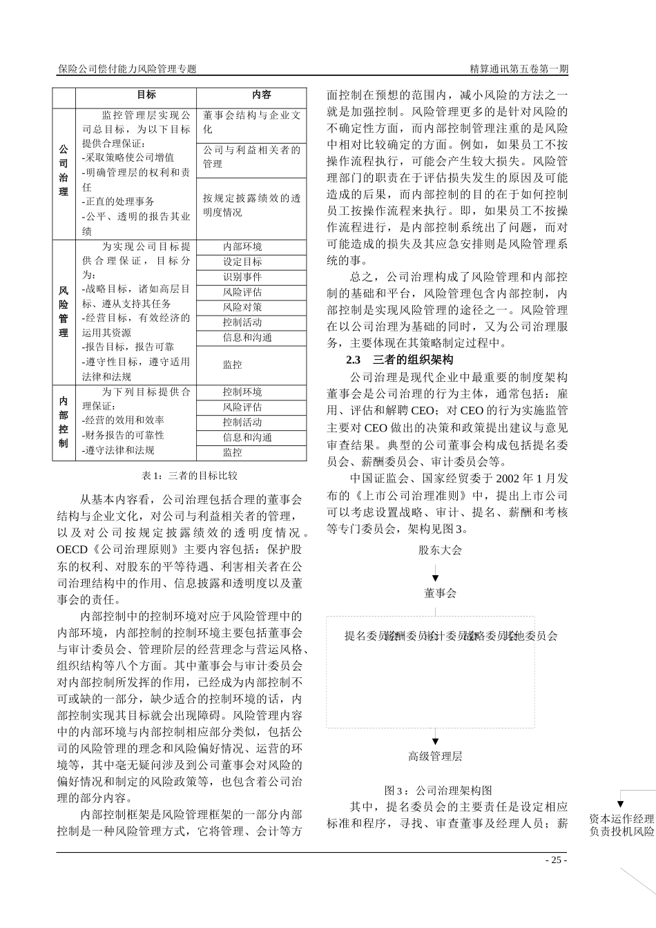 关于保险公司公司治理、风险管理以及内部控制系统内容和职能的界_第3页