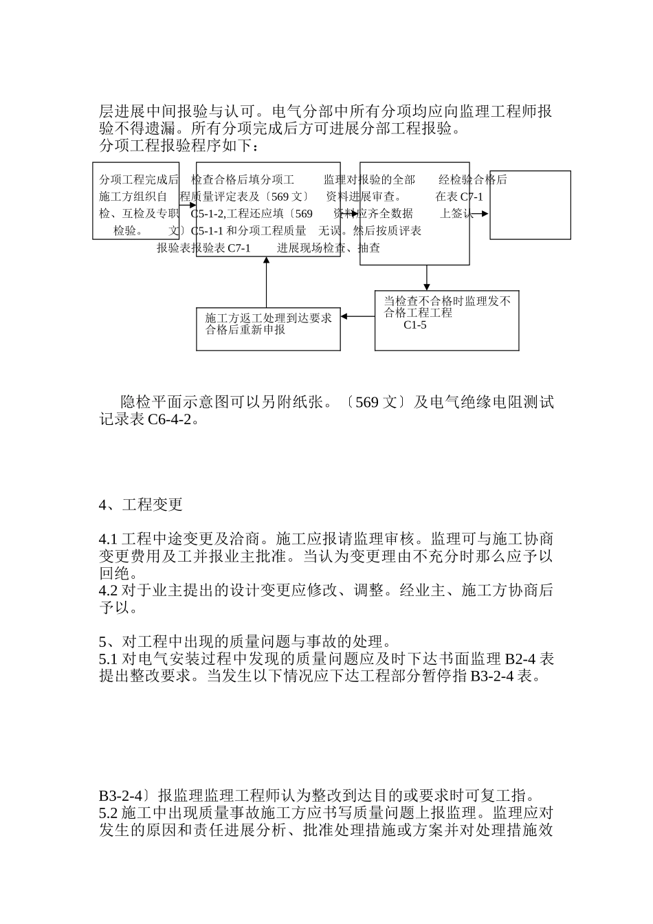 住宅小区工程电气监理细则_第2页