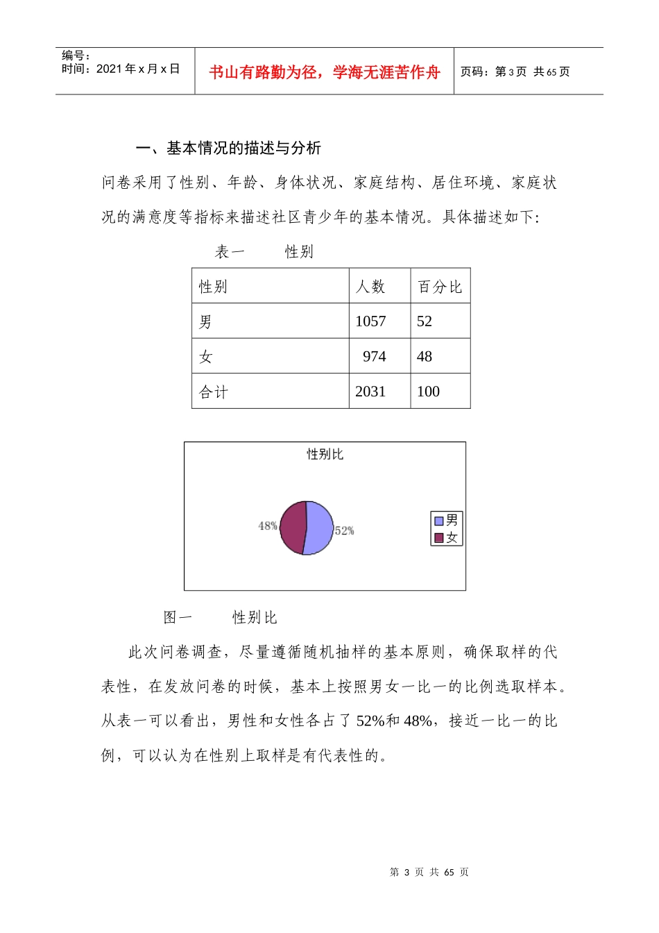 关于重庆市社区青少年状况的调查报告_第3页