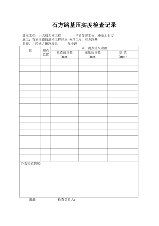 公路工程实用检测资料表格