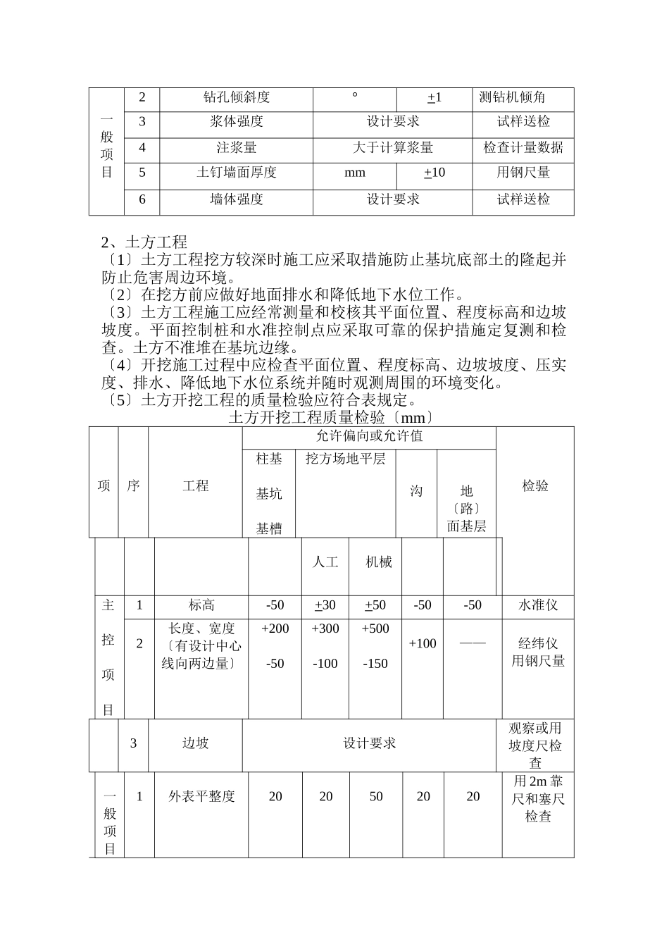 人防综合工程监理实施细则_第3页