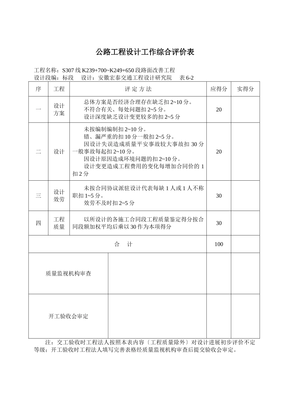 公路工程建设管理工作综合评价表_第2页