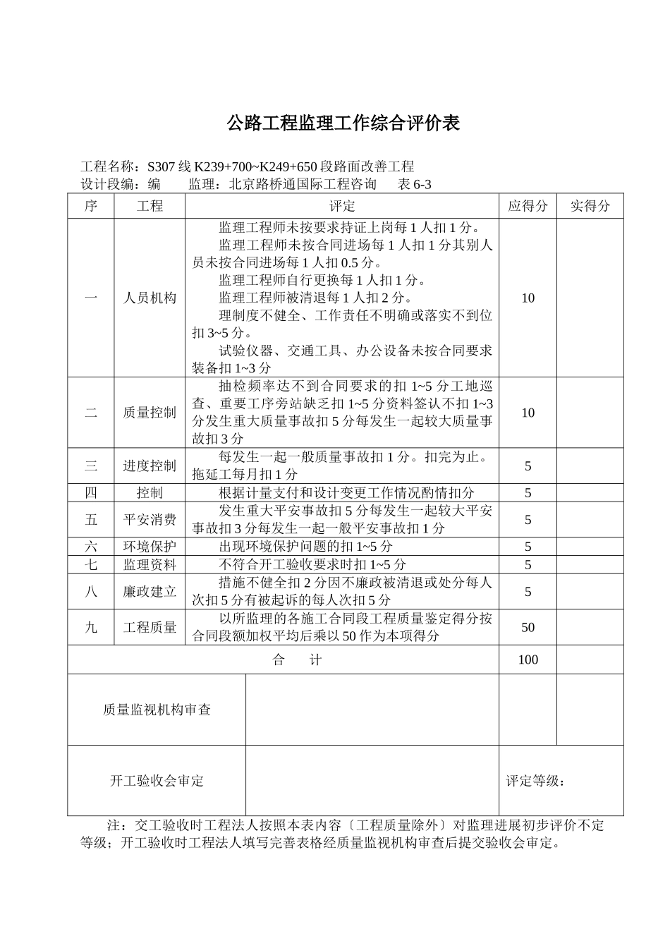 公路工程建设管理工作综合评价表_第3页