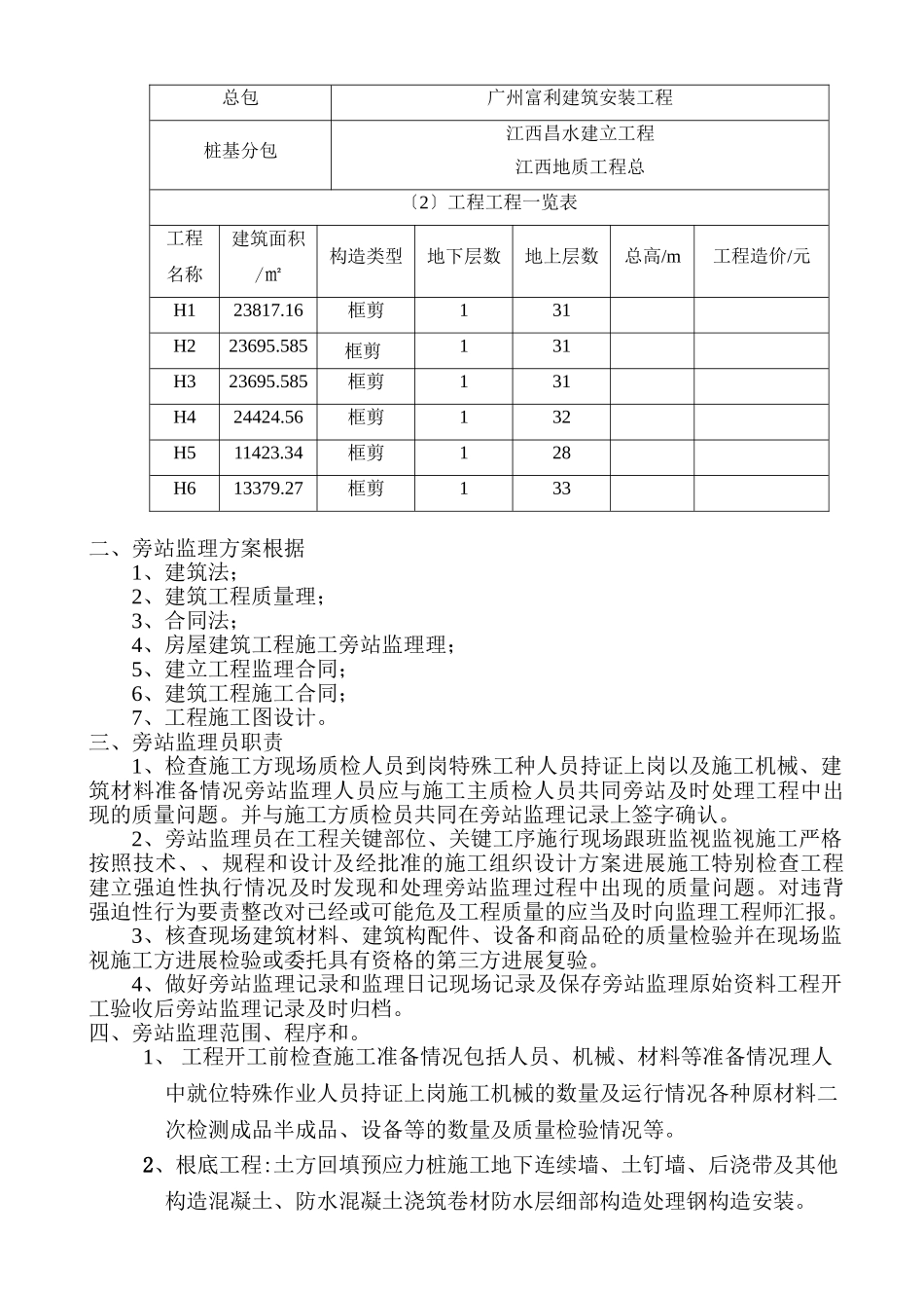 保利•东湾国际花园一期高层工程旁站监理方案_第2页