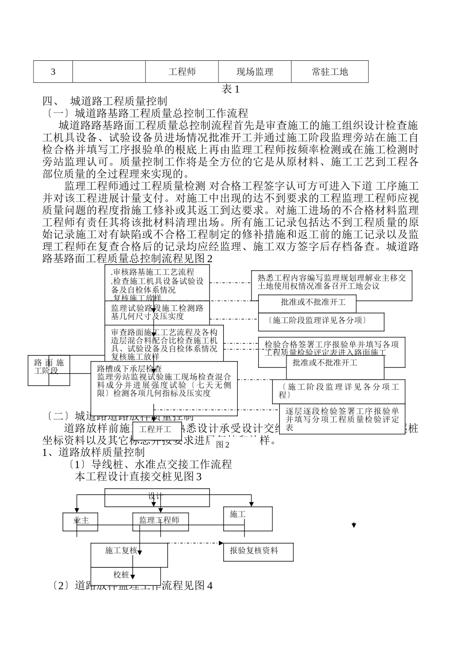 乐清市西新路道路工程建设项目_第3页