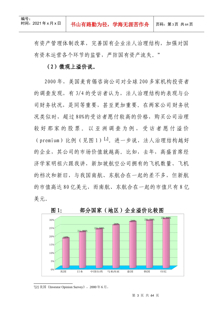 公司治理与国企改革_第3页