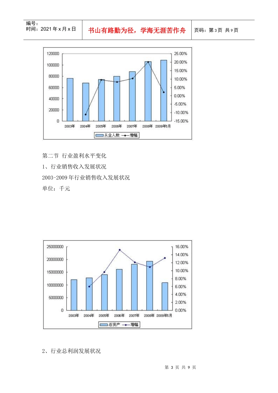 关于投资抽油机减速器厂项目的策划方案_第3页