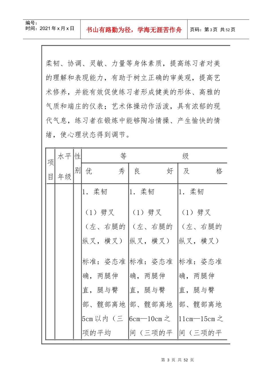 关于体育艺术21项目实验工作的项目报告_第3页