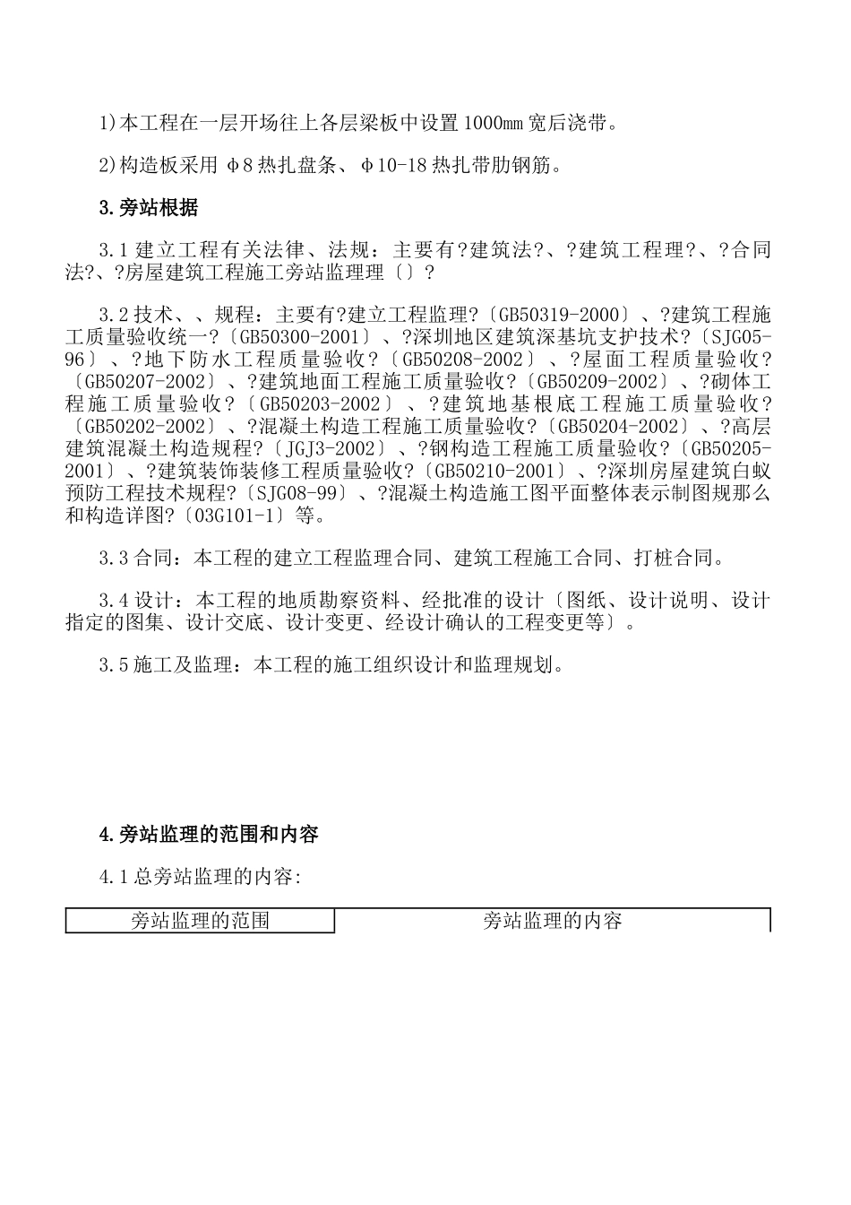 公寓工程旁站监理方案_第2页