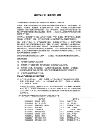 公司编制年度计划的流程