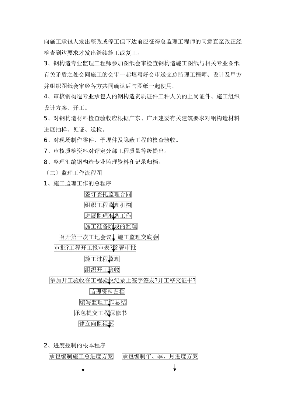 主厂房钢结构监理实施细则_第3页