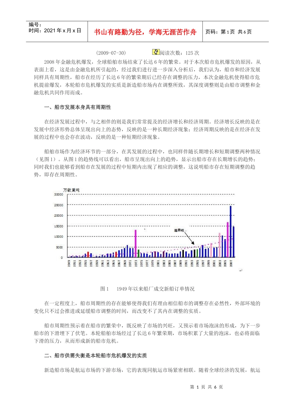 关于本轮船市危机的几点认识_第1页