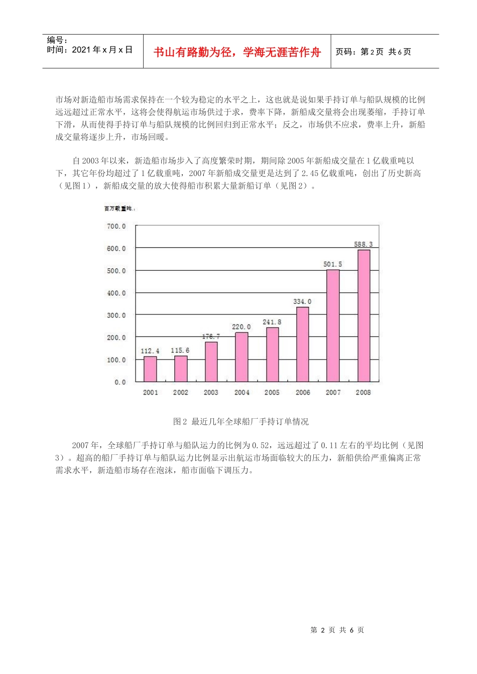 关于本轮船市危机的几点认识_第2页