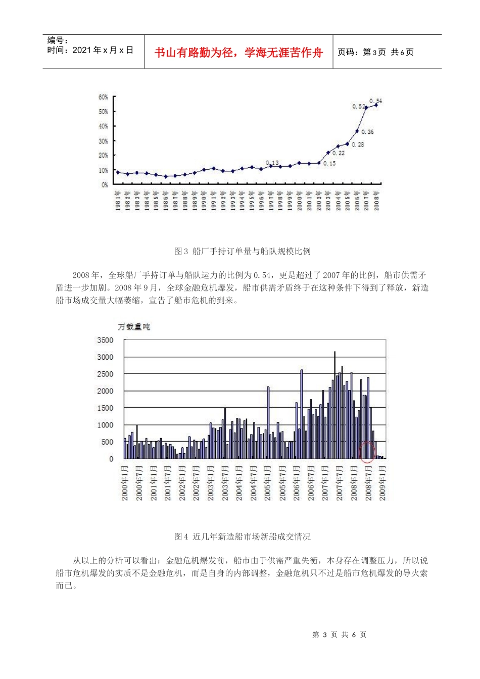 关于本轮船市危机的几点认识_第3页