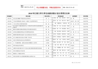 关于公布XXXX年江南大学大学生创新训练计划项目立项的通知