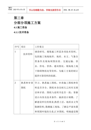 公路栽植施工组织设计