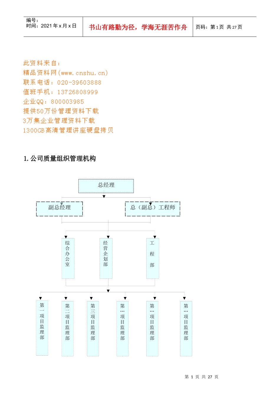 公司质量管理部门岗位职责说明_第1页