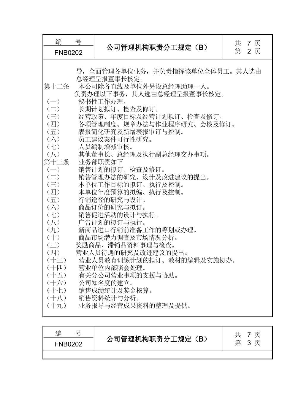 公司管理机构职责分工规定（B）(1)_第2页