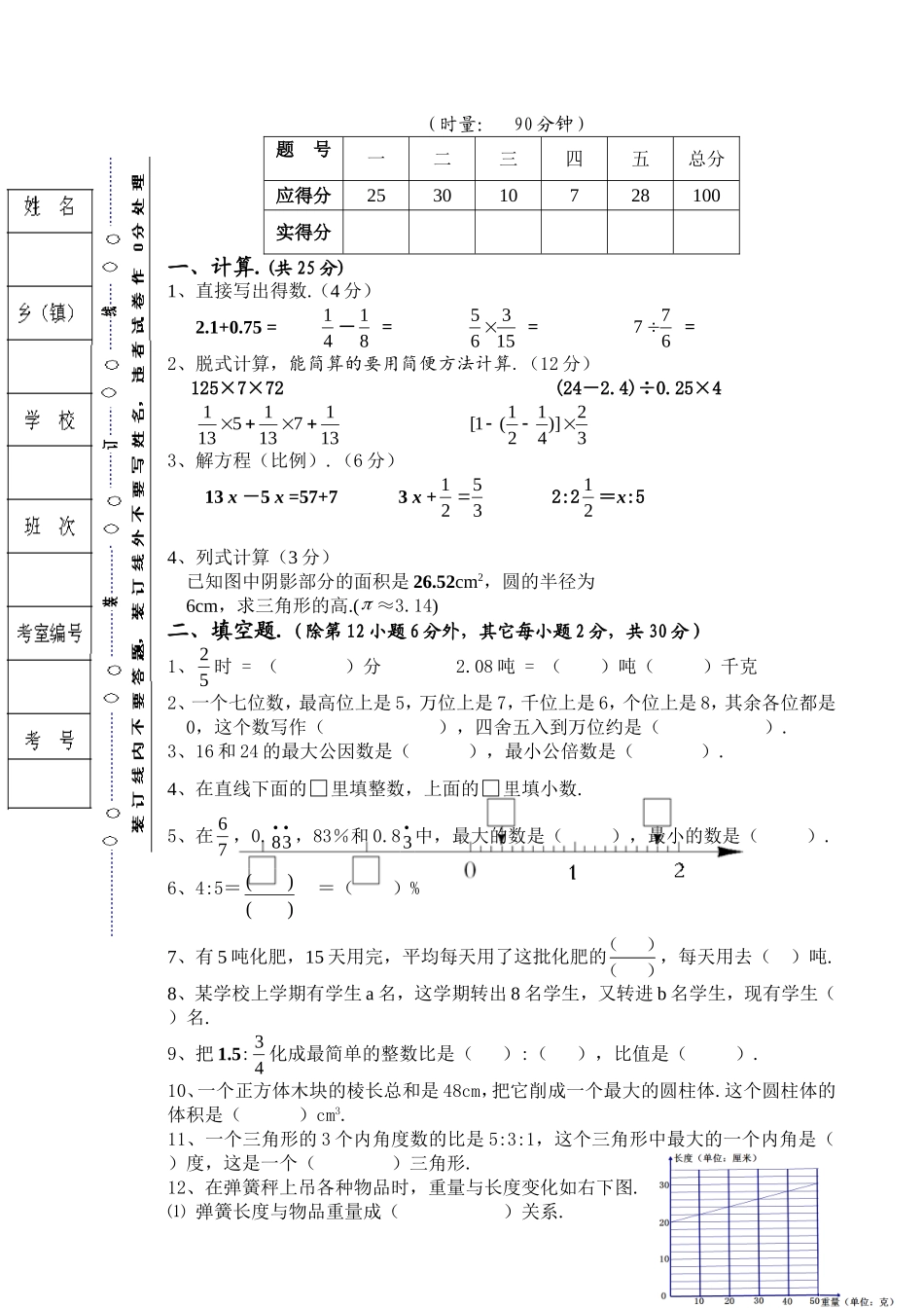 小学毕业班模拟考试数学试题_第1页