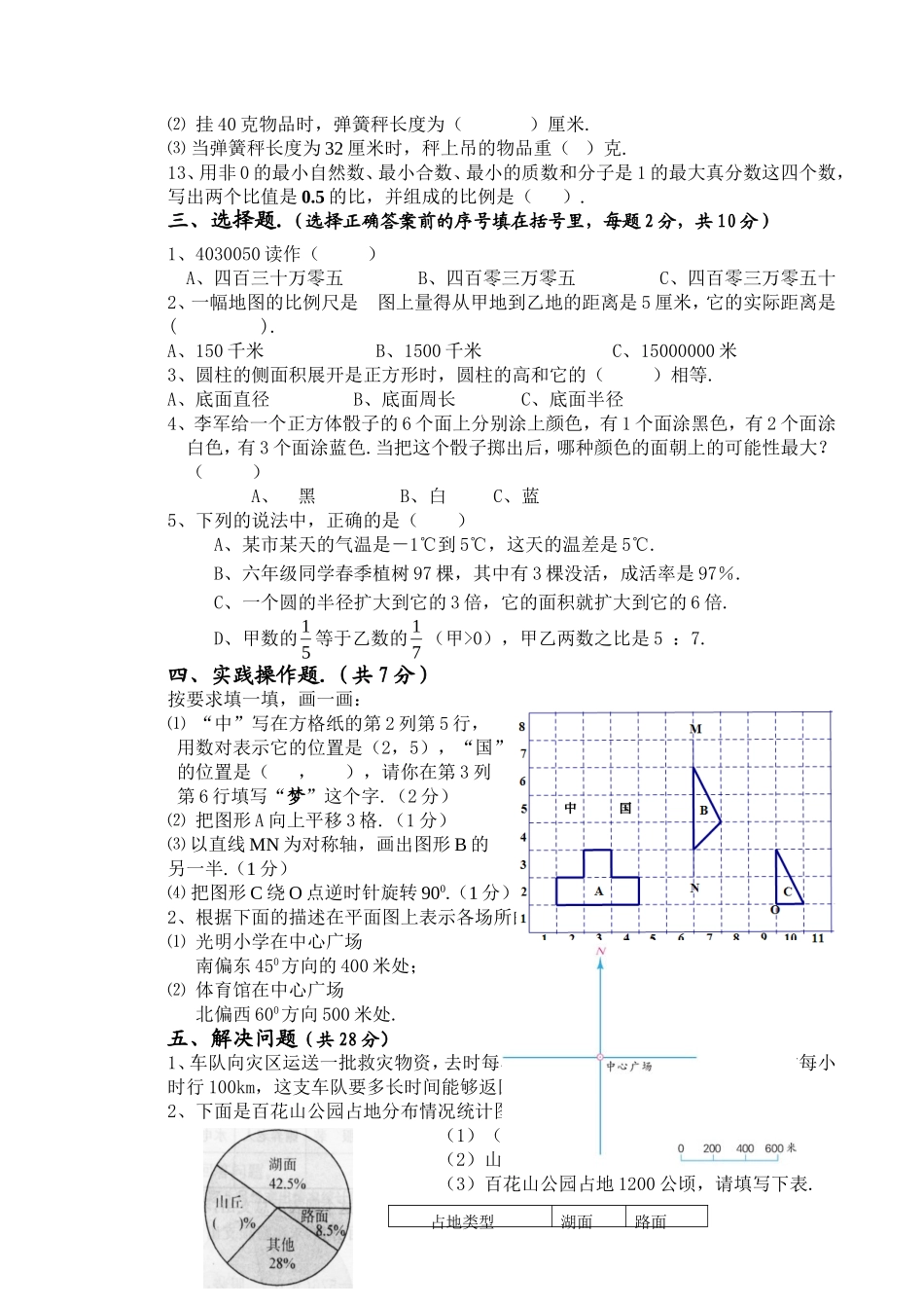 小学毕业班模拟考试数学试题_第2页