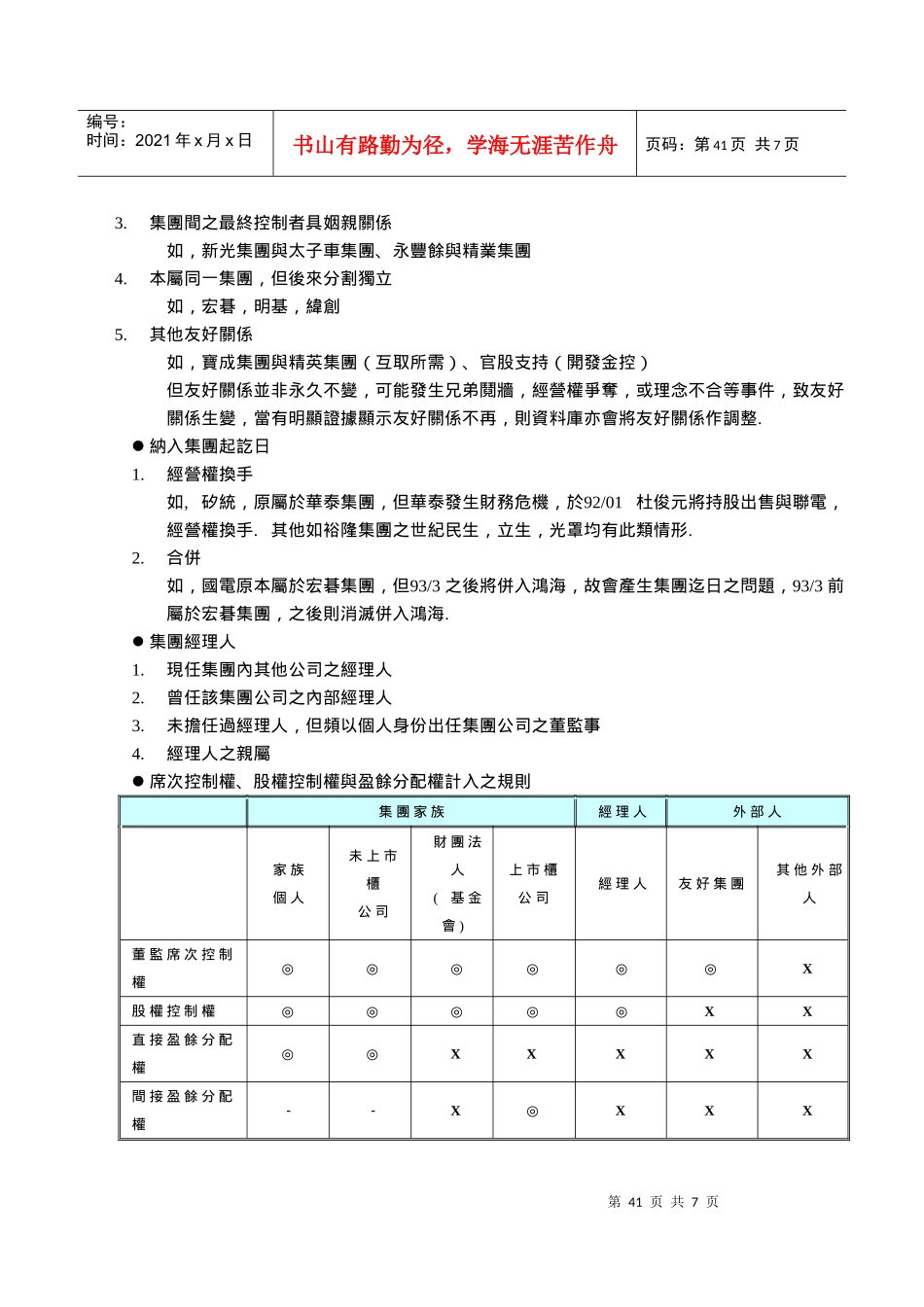 公司治理集团资料库说明_第3页