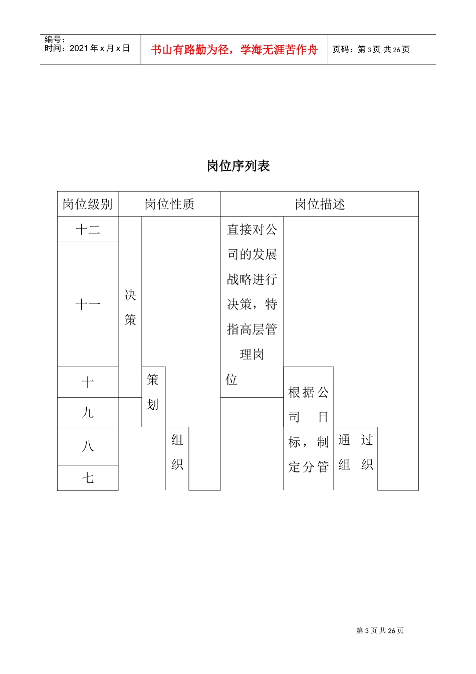 公司薪酬福利管理办法_第3页