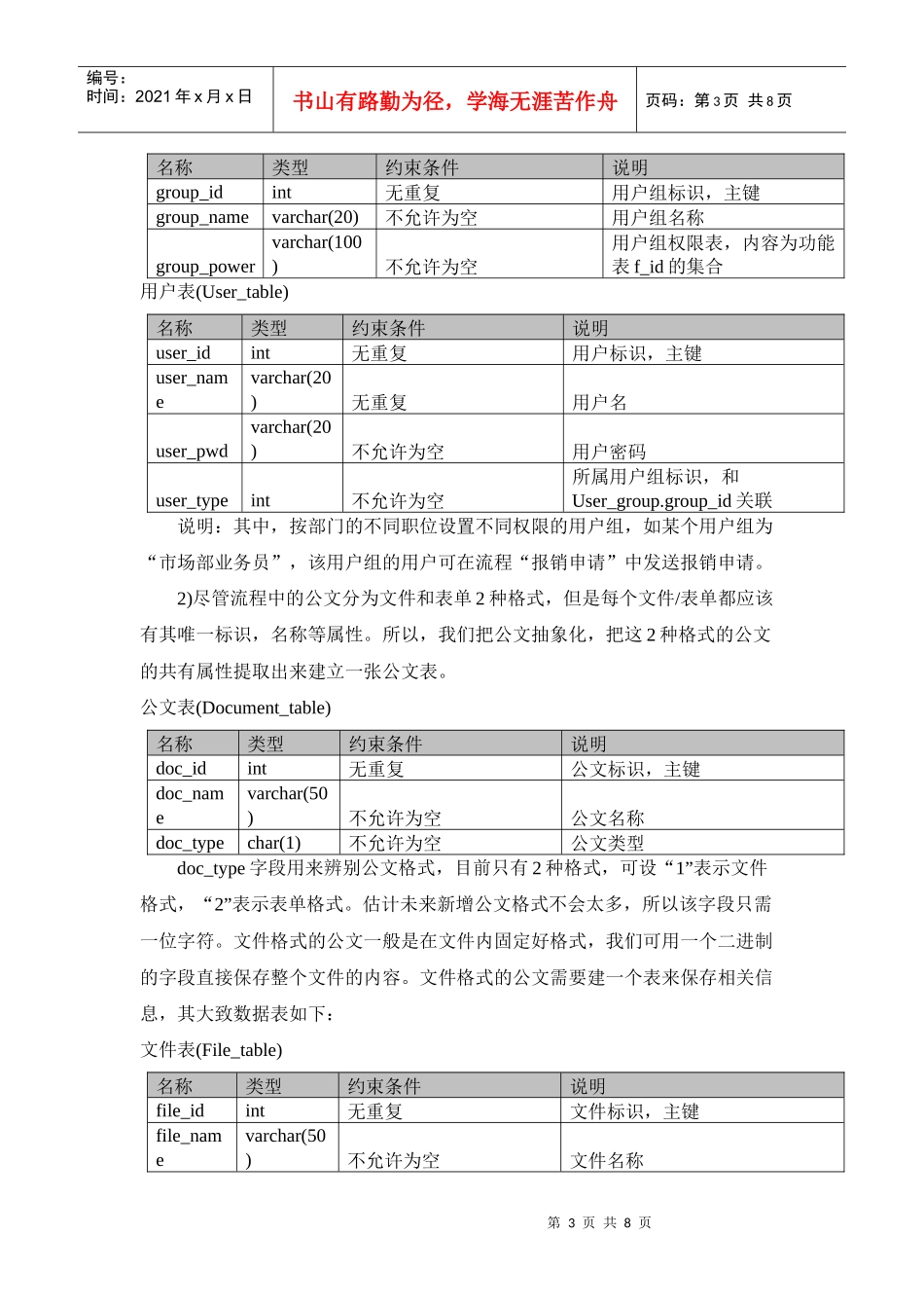 公文转发流程自定义的数据建模_第3页