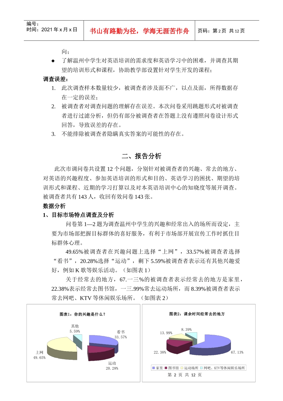 关于温州中学生市场调查的报告_第2页