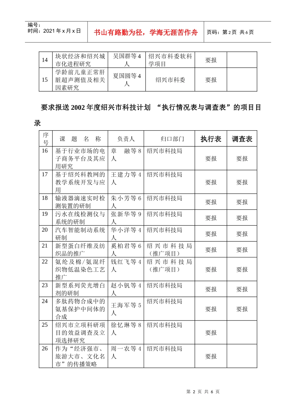 关于报送绍兴市科技计划项目“执行表与调查表”的通知_第2页