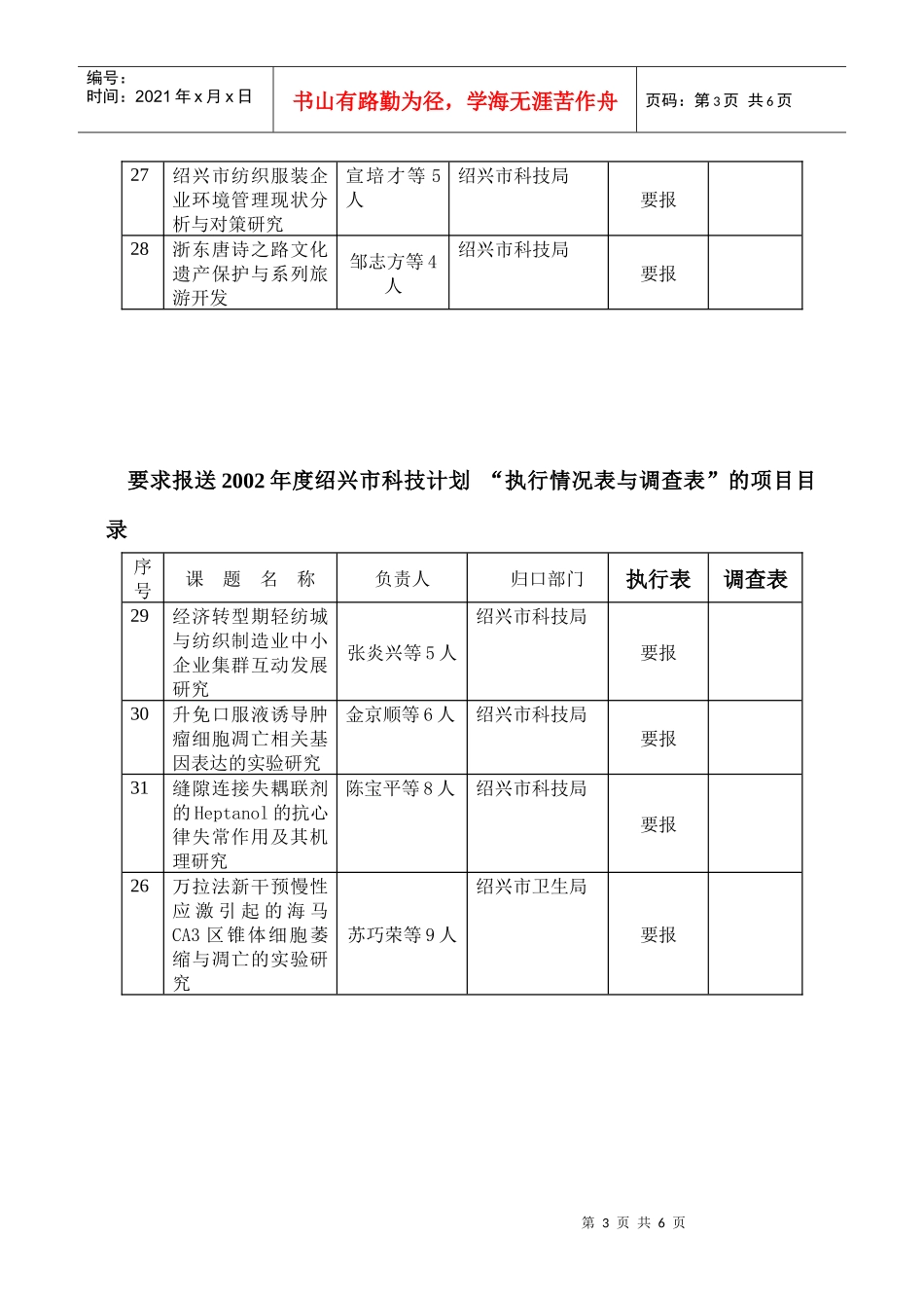 关于报送绍兴市科技计划项目“执行表与调查表”的通知_第3页