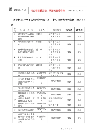关于报送绍兴市科技计划项目“执行表与调查表”的通知