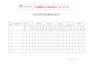 公司文件分发签收记录表