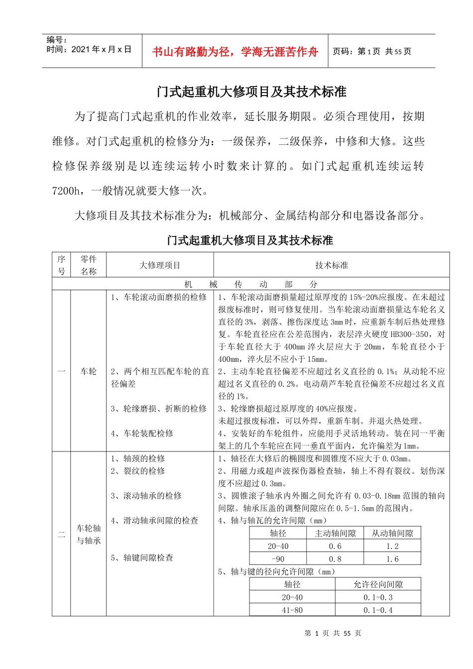 关于门式起重机大修后的试验_第1页