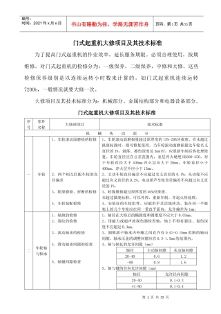 关于门式起重机大修后的试验
