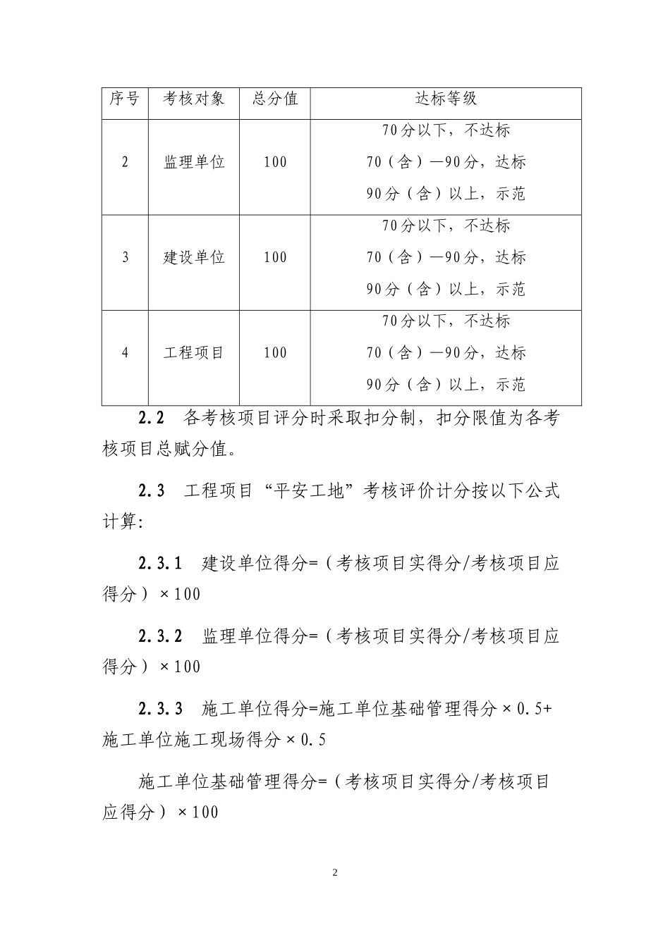 公路工程平安工地建设附件_第2页