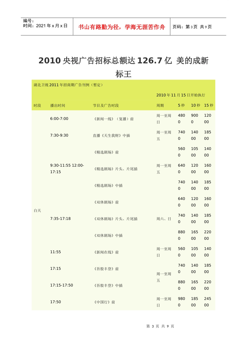 关键之道咨询公司CEO张庆_第3页