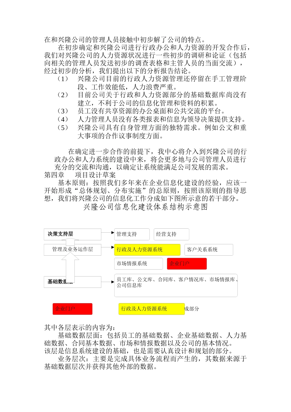 兴隆公司行政人力系统项目建议书(doc 37)_第3页