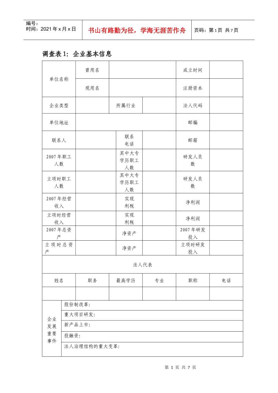 关于开展创新基金计划绩效调查的通知_第1页