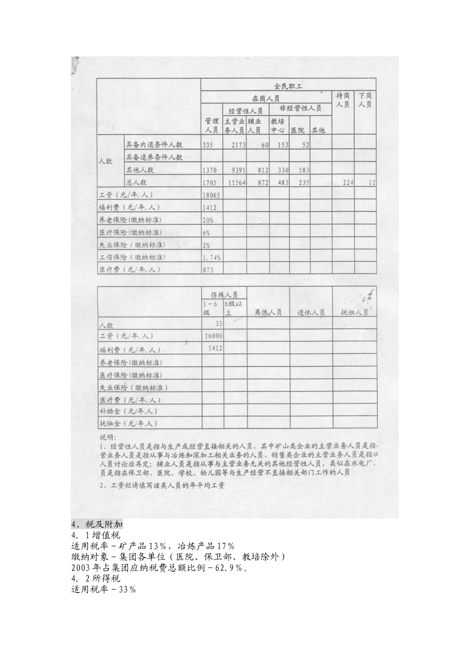 关于华锡项目的数据_第2页